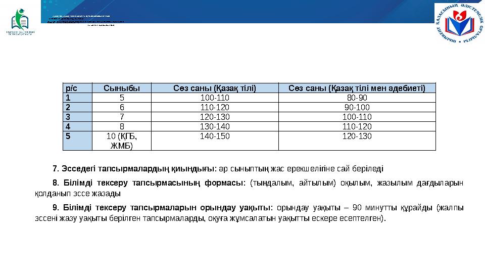 «ҚАЗАҚ ТІЛІ», «ҚАЗАҚ ТІЛІ МЕН ӘДЕБИЕТІ» ОҚУ ПӘНІ БОЙЫНША ЕМТИХАН 6. Емтихан өткізуді ұйымдастыру мәселелері
