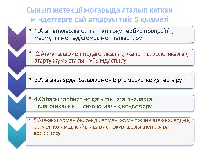 + • 1.Ата –аналарды сыныптағы оқу-тәрбие процесінің мазмұны мен әдістемесімен таныстыру + • 2.Ата-аналармен педагогикалық жә