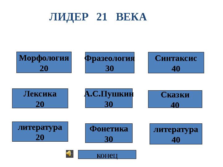 ЛИДЕР 21 ВЕКА Морфология 20 Лексика 20 литература 20 Фразеология 30 Синтаксис 40 А.С.Пушкин 30 Сказки 40 Фонетика 30 лит