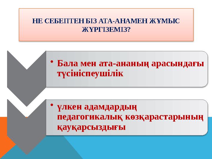НЕ СЕБЕПТЕН БІЗ АТА-АНАМЕН ЖҰМЫС ЖҮРГІЗЕМІЗ? • Бала мен ата-ананың арасындағы түсініспеушілік • үлкен адамдардың педагогикалы НЕ СЕБЕПТЕН БІЗ АТА-АНАМЕН ЖҰМЫС ЖҮРГІЗЕМІЗ? • Бала мен ата-ананың арасындағы түсініспеушілік • үлкен адамдардың педагогикалы