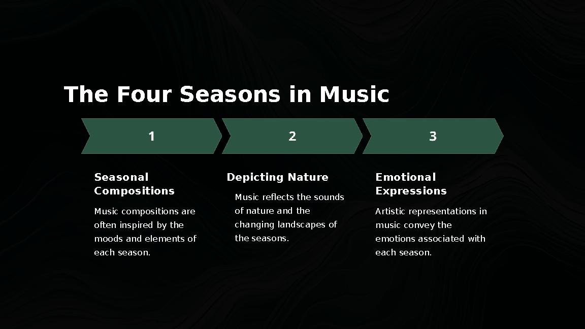The Four Seasons in Music Seasonal Compositions Music compositions are often inspired by the moods and elements of each seas