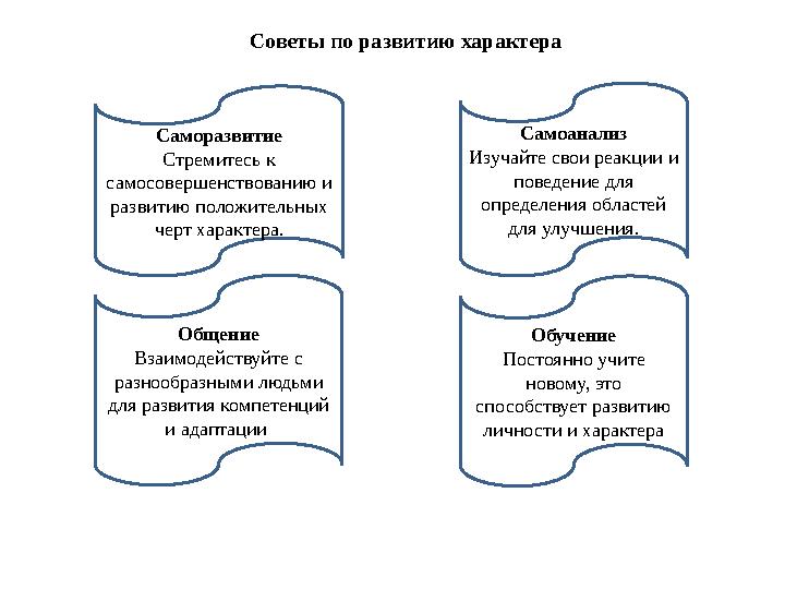 Советы по развитию характера Общение Взаимодействуйте с разнообразными людьми для раз