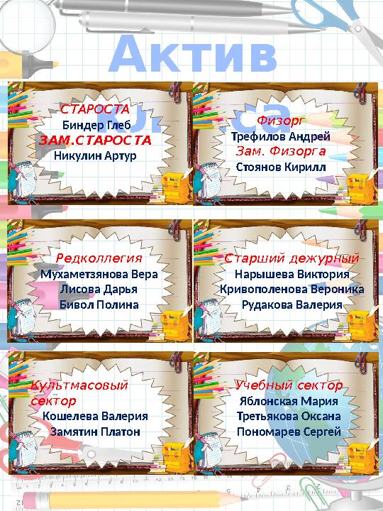 Актив классаСТАРОСТА Биндер Глеб ЗАМ.СТАРОСТА Никулин Артур Физорг Трефилов Андрей Зам. Физорга Стоянов Кирилл Редколлегия Му