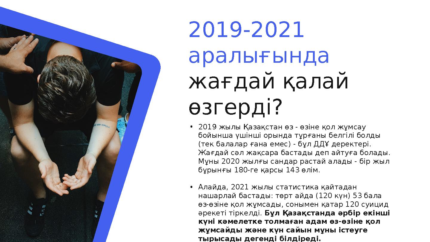 2019-2021 аралығында жағдай қалай өзгерді ? • 2019 жылы Қазақстан өз - өзіне қол жұмсау бойынша үшінші орында тұрғаны белгіл