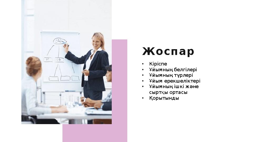 • Кіріспе • Ұйымның белгілері • Ұйымның түрлері • Ұйым ерекшеліктері • Ұйымның ішкі және сыртқы ортасы • ҚорытындыЖ о с п а р