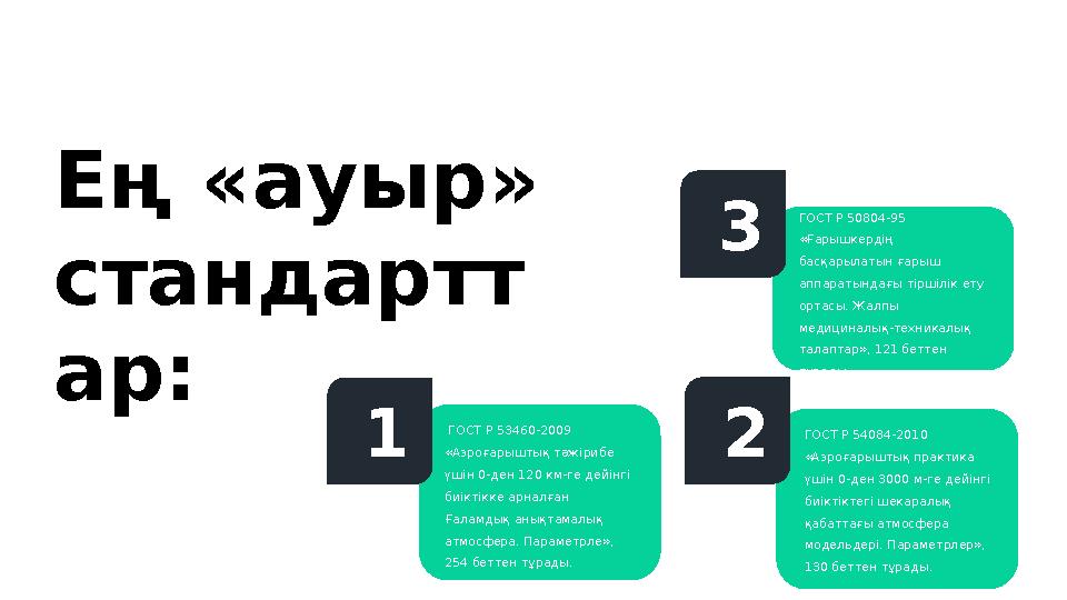 Ең «ауыр» стандартт ар: 1 ГОСТ Р 53460-2009 «Аэроғарыштық тәжірибе үшін 0-ден 120 км-ге дейінгі биіктікке арналған Ғаламд