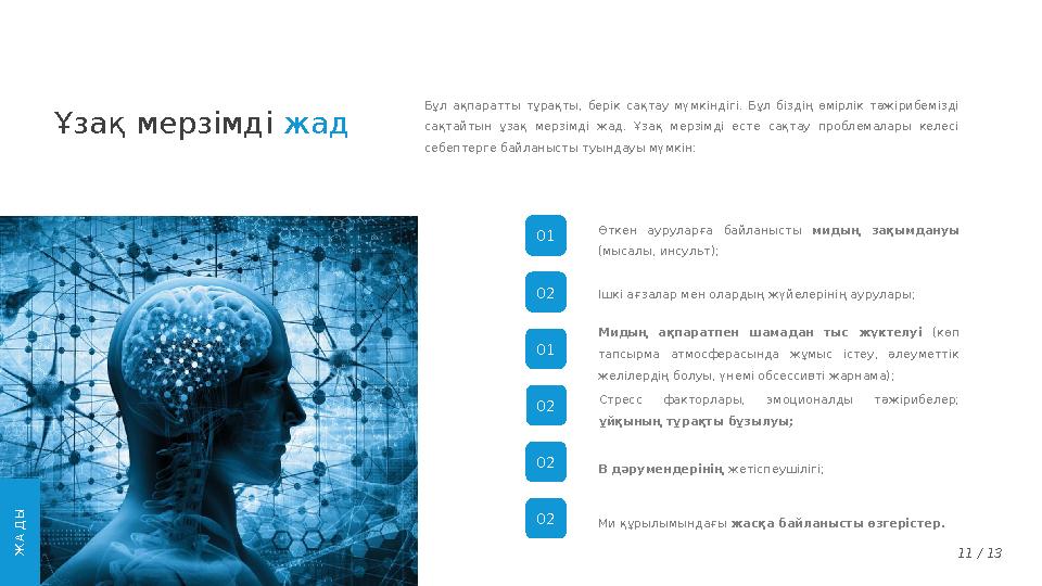 Өткен ауруларға байланысты мидың зақымдануы (мысалы, инсульт);01 Ішкі ағзалар мен олардың жүйелерінің аурулары; 02Ұзақ мерз