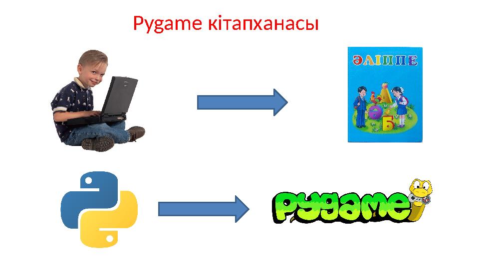 Pygame кітапханасы