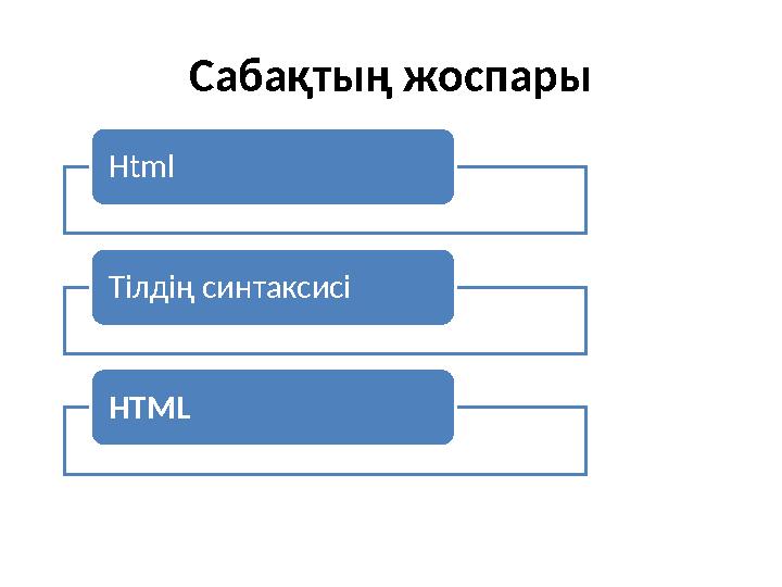 Сабақтың жоспары Html Тілдің синтаксисі HTML