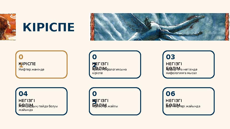 КІРІСПЕ 0 2 Қазақ Мифологиясына кіріспеНЕГІЗГІ БӨЛІМ0 1 Мифтер жөніндеКІРІСПЕ 03 Қыдыр ата негізінде мифологияға мысалНЕГІЗГІ