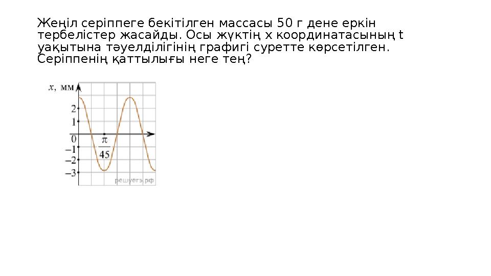 Жеңіл серіппеге бекітілген массасы 50 г дене еркін тербелістер жасайды. Осы жүктің x координатасының t уақытына тәуелділігі