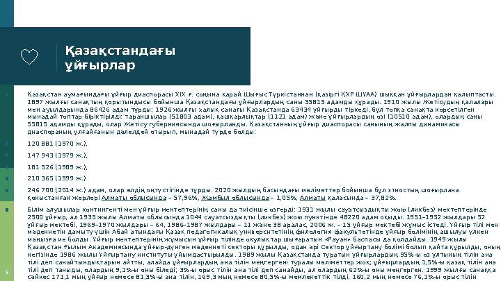 Қазақстандағы ұйғырлар ▪ Қазақстан аумағындағы ұйғыр диаспорасы ХІХ ғ. соңына қарай Шығыс Түркістаннан (қазіргі ҚХР ШҰАА) шыққа