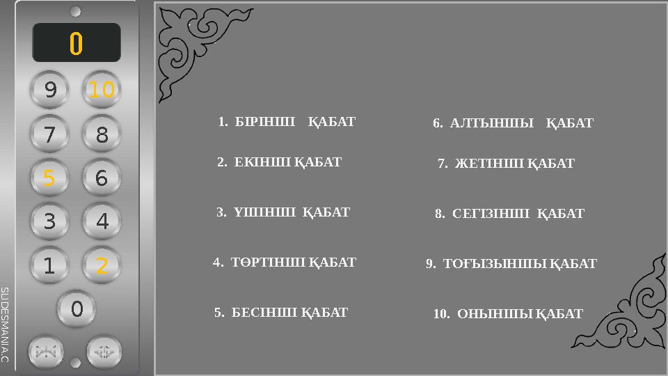 10 9 7 8 5 6 3 4 1 2 1 First Floor 2 Second Floor 3 Third Floor 4 Fourth Floor 5 Fifth Floor 6 Sixth Floor 7 Seventh Floo