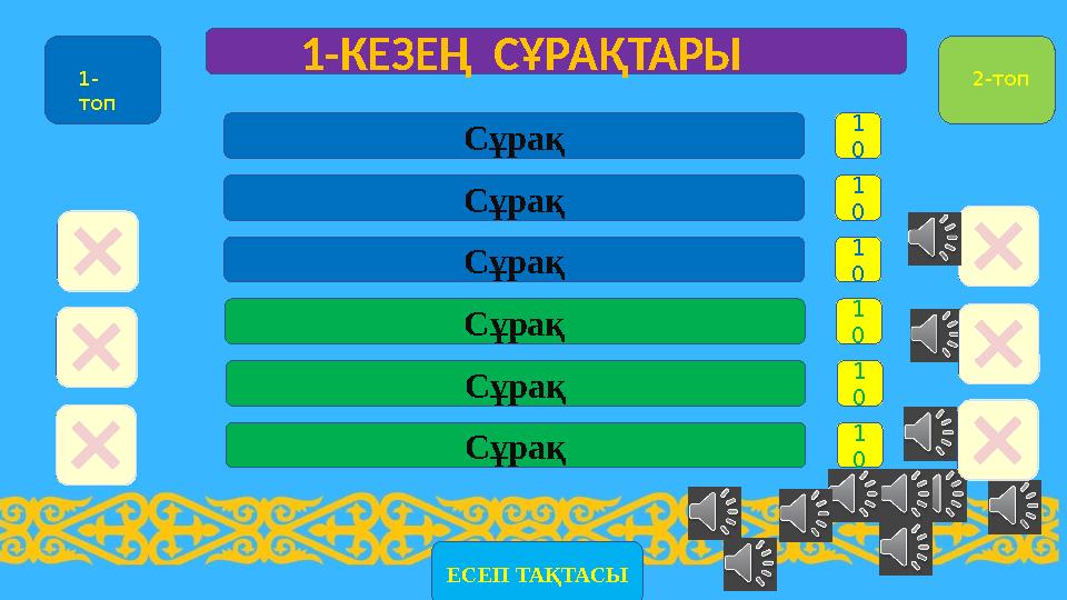 1 0Сұрақ1- топ 2-топ 1 0Сұрақ 1 0Сұрақ 1 0Сұрақ 1 0Сұрақ 1 0Сұрақ ЕСЕП ТАҚТАСЫ1-КЕЗЕҢ СҰРАҚТАРЫ