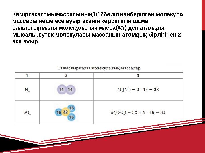 Көміртек атомы массасының 1/12 бөлігінен берілген молекула массасы неше есе ауыр екенін көрсететін шама салыстырмалы молек