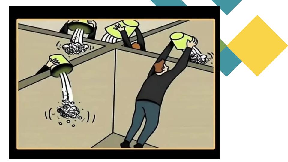 January 5, 2024Annual Review13