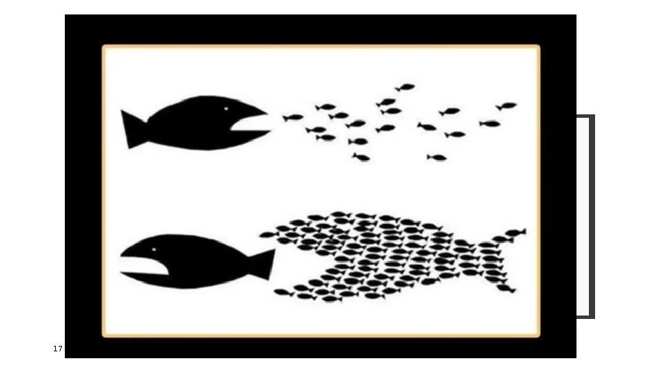 January 5, 2024Annual Review17Click icon to add chart