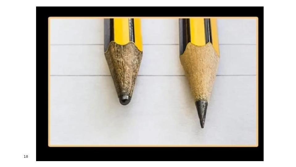 January 5, 2024Annual Review18