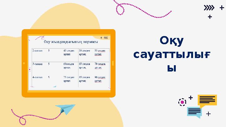 Оқу сауаттылығ ы