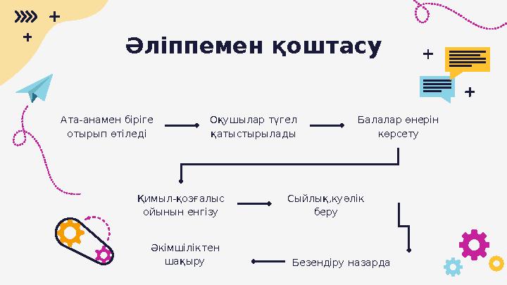 Қимыл-қозғалыс ойынын енгізу Сыйлық,куәлік беруАта-анамен біріге отырып өтіледі Балалар өнерін көрсетуОқушылар түгел қатыст