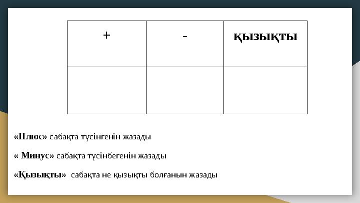 + - қызықты «Плюс» сабақта түсінгенін жазады « Минус» сабақта түсінбегенін жазады «Қызықты» сабақта не қызықты болғаны