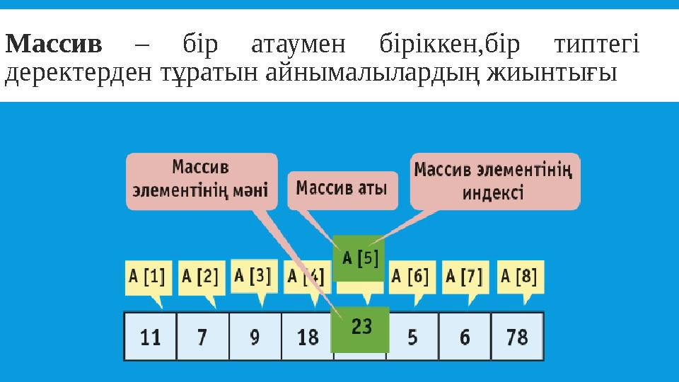 Массив – бір атаумен біріккен,бір типтегі деректерден тұратын айнымалылардың жиынтығы