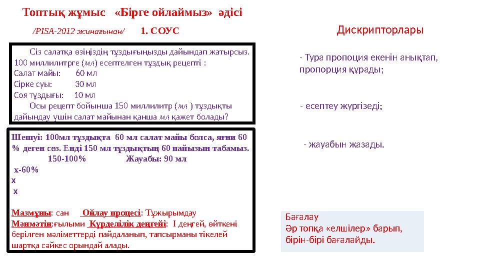 Топтық жұмыс «Бірге ойлаймыз» әдісі /PISA-2012 жинағынан/ 1. СОУС Сіз салатқа өзіңіздің тұздығыңызды дайындап
