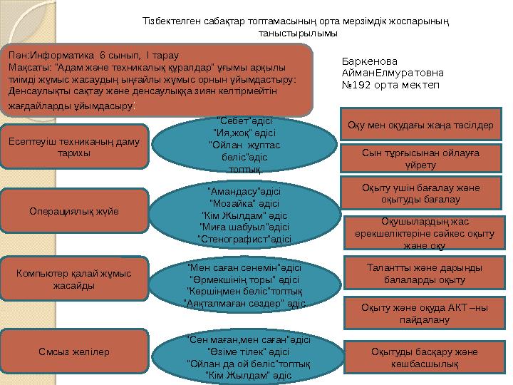 Соқыр секс клубтары