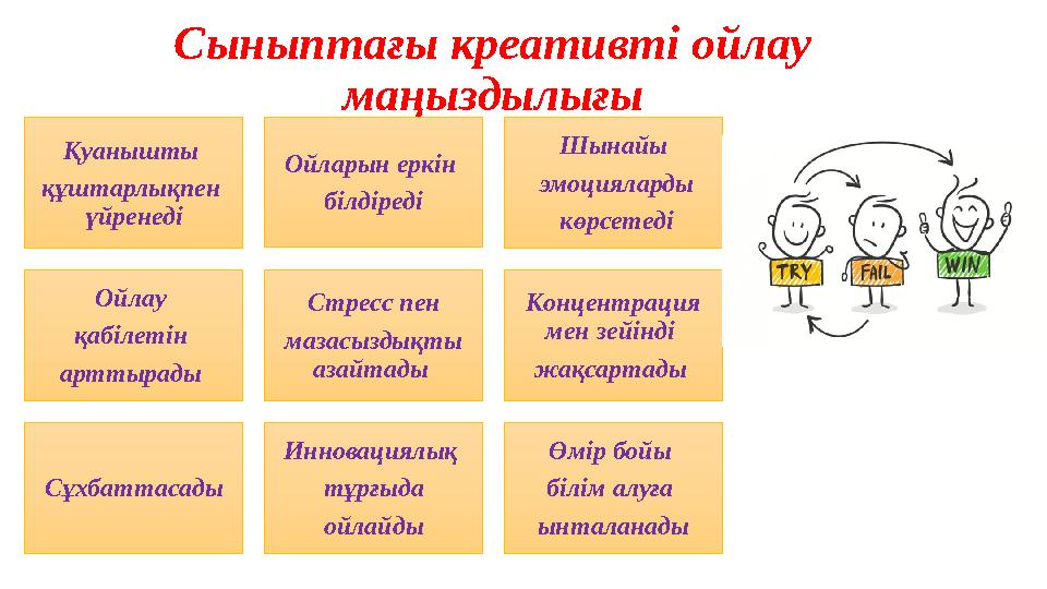 Сыныптағы креативті ойлау маңыздылығы Қуанышты құштарлықпен үйренеді Ойларын еркін білдіреді Шынайы эмоцияларды көрсет