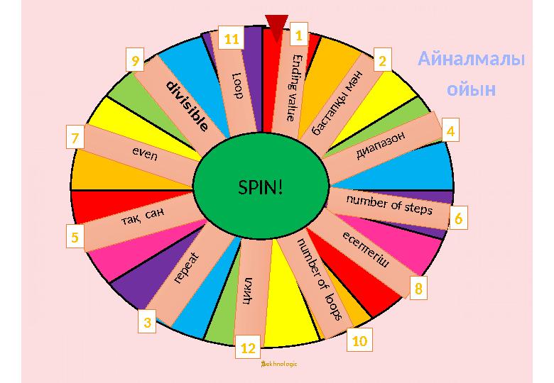 tekhnologicd ivisib le диапазон num ber of steps есептегіш num ber of loops цикл repeat тақ сан even Loop Ending valu