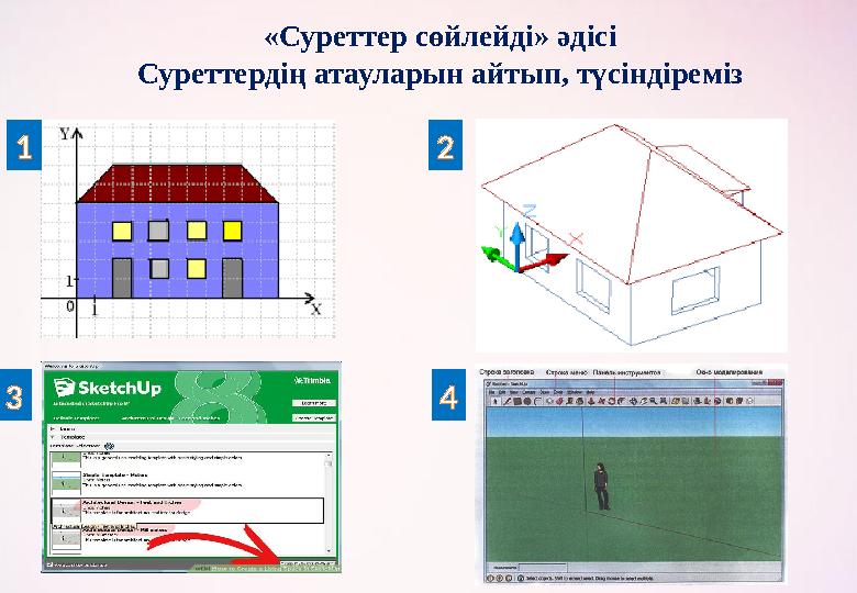 1 2 3 «Суреттер сөйлейді» әдісі Суреттердің атауларын айтып, түсіндіреміз 4