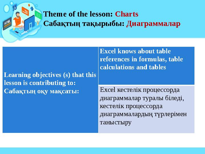 Learning objectives (s) that this lesson is contributing to : Сабақтың оқу мақсаты: Excel knows about table references in form
