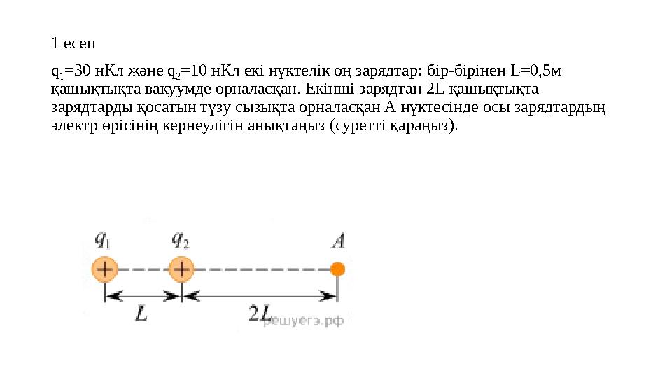 1 есеп q 1 =30 нКл және q 2 =10 нКл е кі нүктелік оң зарядтар: бір-бірінен L=0,5 м қашықтықта вакуумде орналасқан. Екі