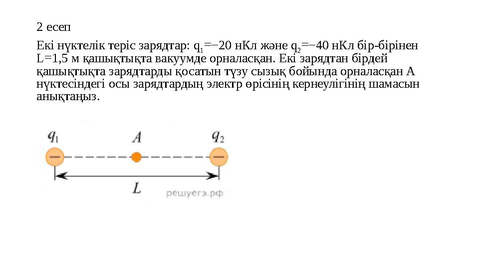 2 есеп Екі нүктелік теріс зарядтар: q 1 =−20 нКл және q 2 =−40 нКл бір-бірінен L=1,5 м қашықтықта вакуумде орналасқан.