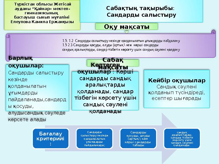 Ормандағы жалаңаш әйелдердің видеосы