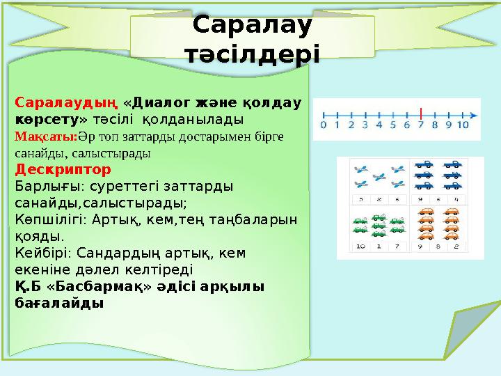 Саралау тәсілдері Саралаудың «Диалог және қолдау көрсету» тәсілі қолданылады Мақсаты: Әр топ заттарды достарымен бірге сан
