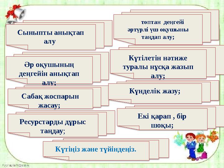 Сыныпты анықтап алу топтан деңгейі әртүрлі үш оқушыны таңдап алу; Күтілетін нәтиже туралы нұсқа жазып алу;Әр оқушы