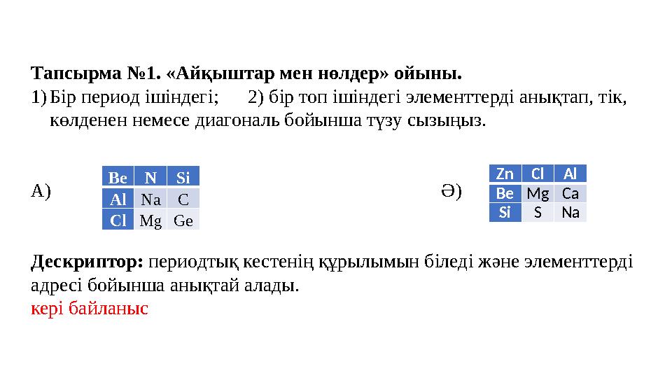 Be N Si Al Na C Cl Mg Ge Zn Cl Al Be Mg Ca Si S NaТапсырма №1. «Айқыштар мен нөлдер» ойыны. 1) Бір период ішіндегі; 2) бі