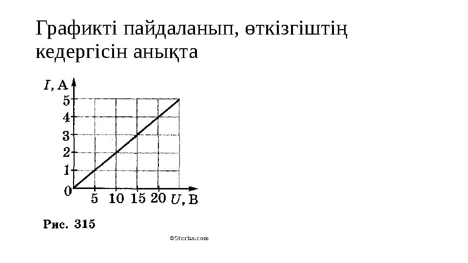 Графикті пайдаланып, өткізгіштің кедергісін анықта