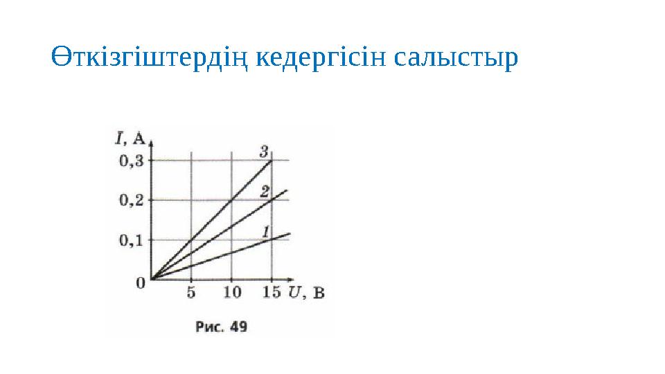 Өткізгіштердің кедергісін салыстыр