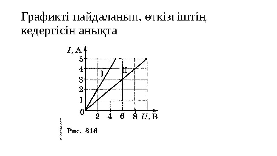 Графикті пайдаланып, өткізгіштің кедергісін анықта