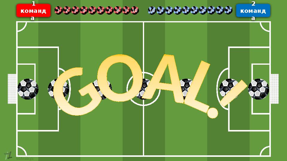 tekh n o l o g ic 1 команд а 2 команд а