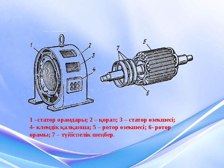 1 –статор орамдары; 2 – қорап; 3 – статор өзекшесі; 4- клемдік қалқанша; 5 – ротор өзекшесі; 6- ротор орамы; 7 – түйіспелік ше