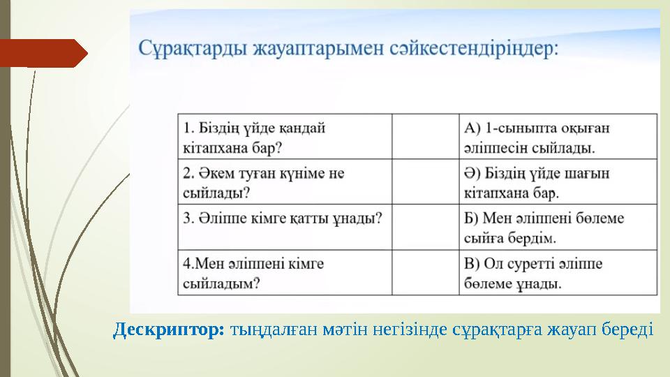 Дескриптор: тыңдалған мәтін негізінде сұрақтарға жауап береді