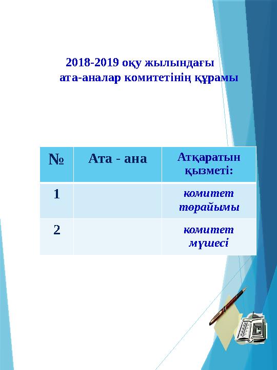 2018-2019 оқу жылындағы ата-аналар комитетінің құрамы № Ата - ана Атқаратын қызметі: 1 комитет төрайымы 2 комитет мүш