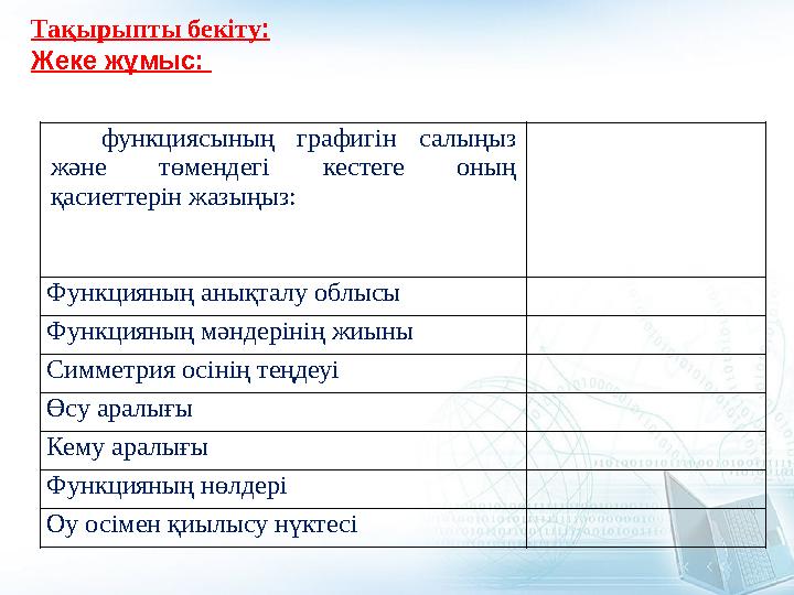 функциясының графигін салыңыз және төмендегі кестеге оның қасиеттерін жазыңыз: Функцияның анықталу облысы Функцияның