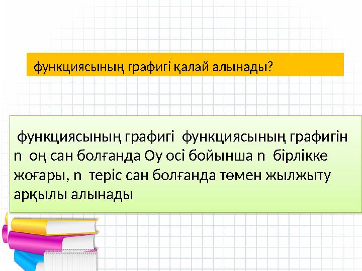 - Квадрат функцияның графигі? Өткен тақырыпты қайталау: парабола функция c ының графигі қалай алынады? функциясының графи