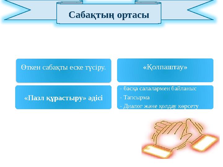 Сабақтың ортасы Өткен сабақты еске түсіру. «Пазл құрастыру» әдісі «Қолпаштау» - басқа салалармен байланыс - Тапсырма - Диалог ж