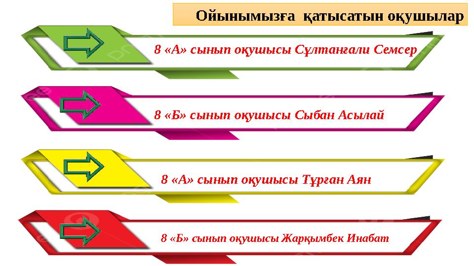 8 «А» сынып оқушысы Сұлтанғали Семсер 8 «Б» сынып оқушысы Сыбан Асылай 8 «А» сынып оқушысы Тұрған Аян 8 «Б» сынып оқушысы Жарқы