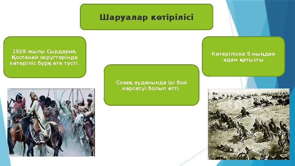 Шаруалар көтірілісі 1929 жылы Сырдария, Қостанай округтерінде көтеріліс бұрқ ете түсті. Созақ ауданында ірі бой көрсетуі болы